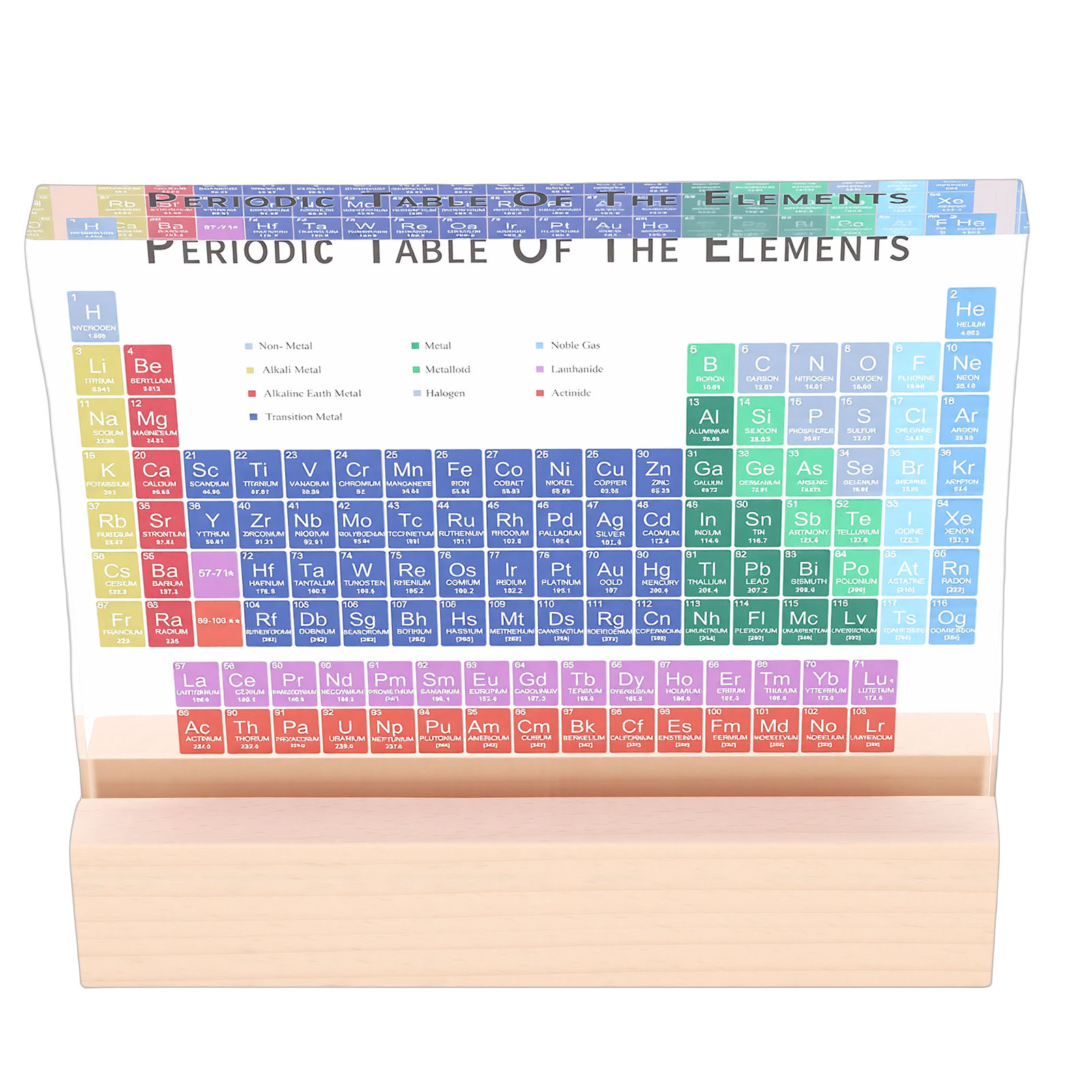 Periodic Table Desktop Decorat - Elements Lighting Decor 评论和价格