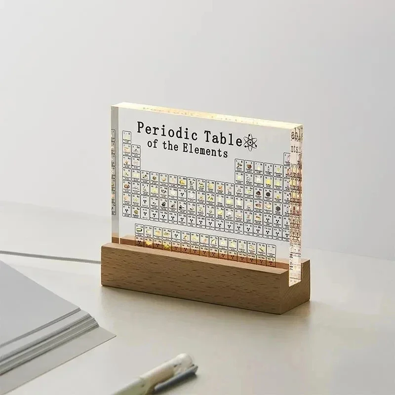Mendeleev Periodic Table Acryl - Elements Lighting Decor 评论和价格