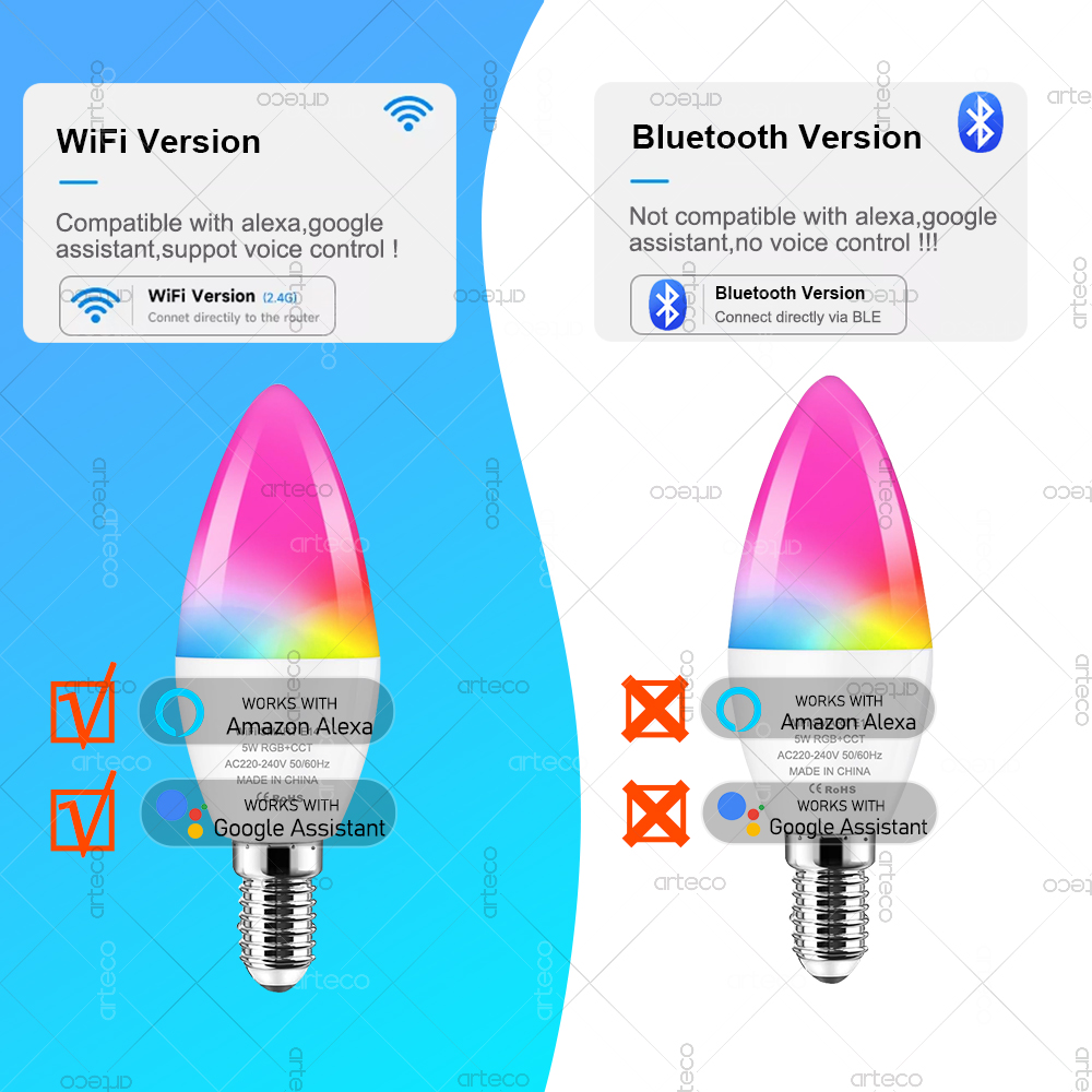 Tuya E14 Candle Lamp Smart Lif - Lighting Decor For Diwali 评论和价格
