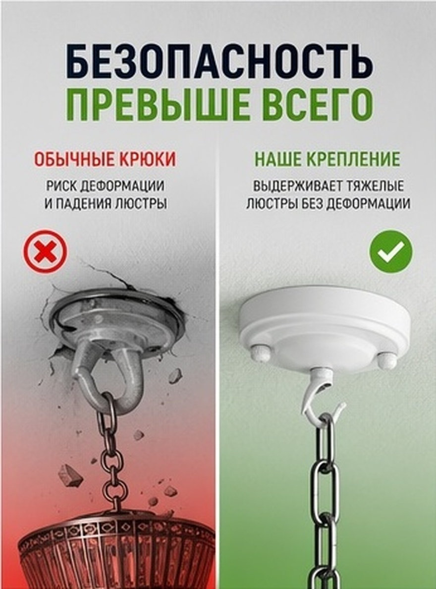 Heavy Duty Ceiling Hooks Penda - Decor Lighting Solution 评论和价格