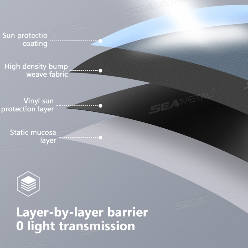 SEAMETAL 4-Layer Sun Shade Cov - Lighting Jockey 评论和价格