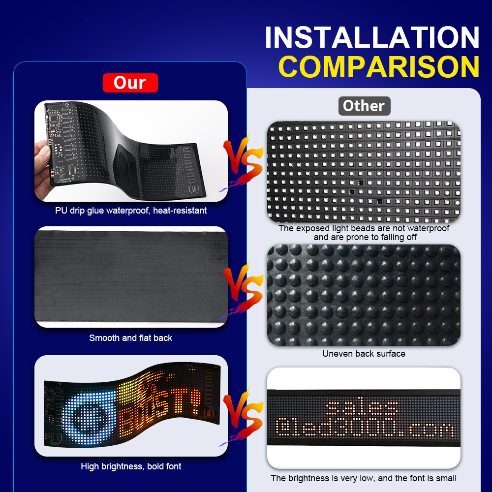 LED Matrix Pixel Panel Scrolli - Lighting Decor Items 评论和价格